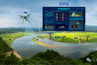 低空经济在环境监测领域的应用